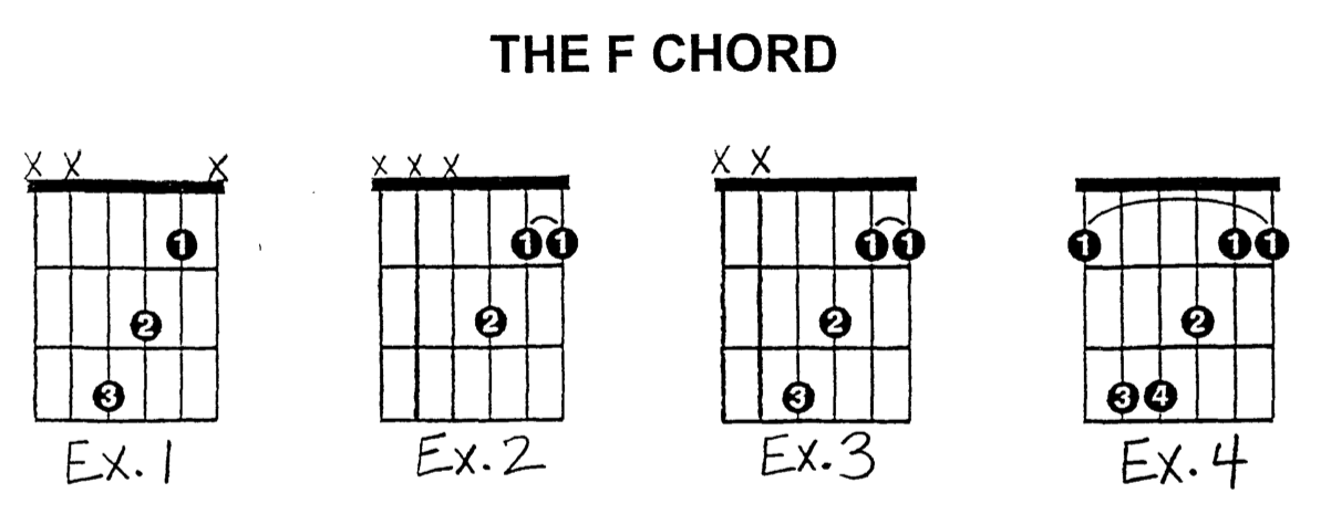 The_F_Chord_crop