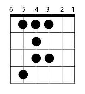 blues_scale
