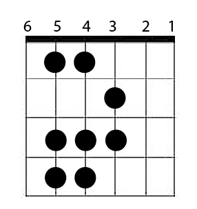 harmonic_minor