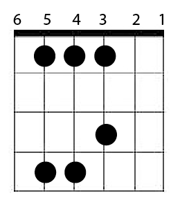 penta_minor